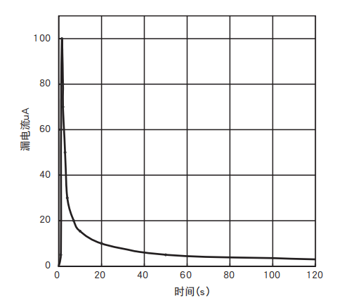 1594374403270486.png 企业微信截图_15943743709103.png