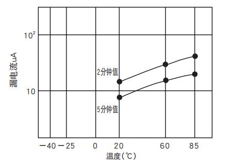 1594374476570721.png 企业微信截图_1594374447820.png