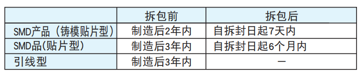 NCC黑金刚电容 开云kaiyun网页版登陆