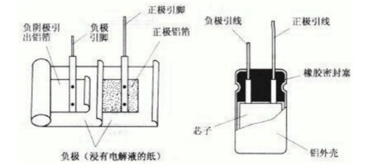 NCC黑金刚电容 开云kaiyun网页版登陆