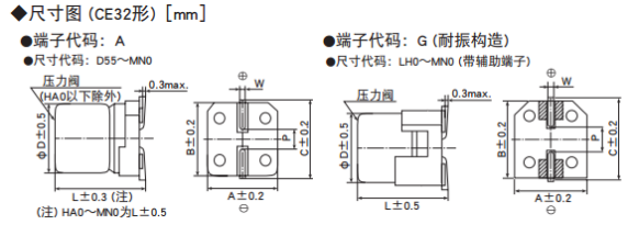黑金刚电容 黑金刚电容