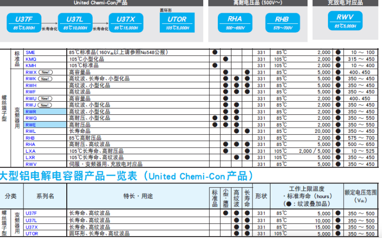 黑金刚电容 黑金刚电容